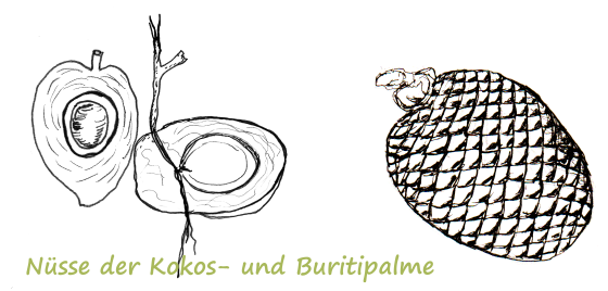 Speicher